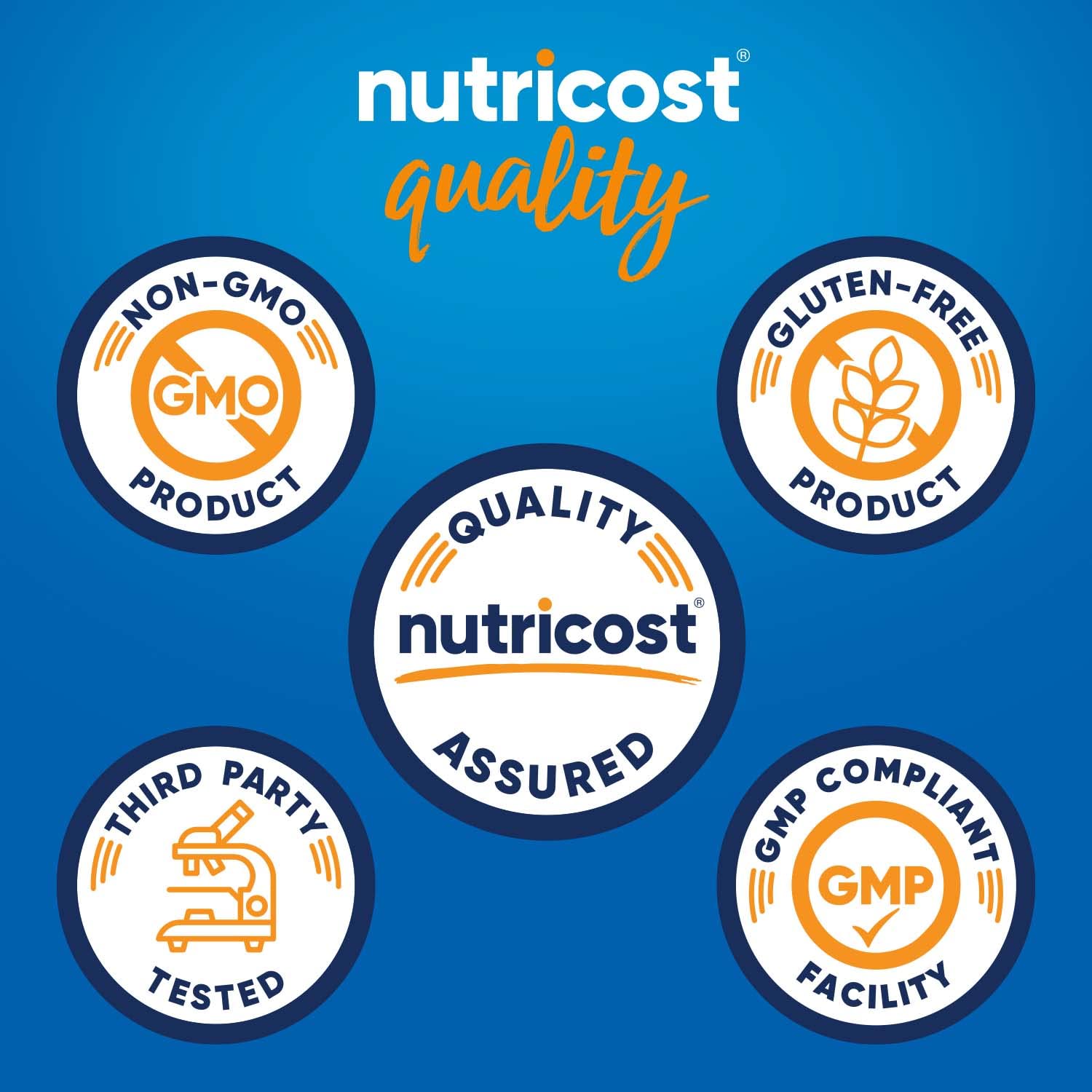 Omega 3 Aceite de Pescado - Nutricost 2500mg